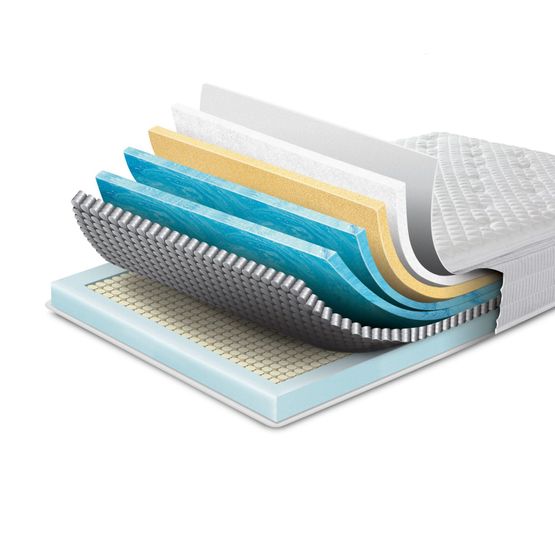 Mattress Shop in West Yorkshire Bed Saver